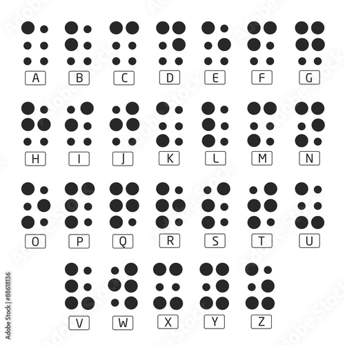 BrailleAlphabet