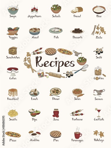 Food items / recipe stickers / cute hand-drawn illustrations (in English)