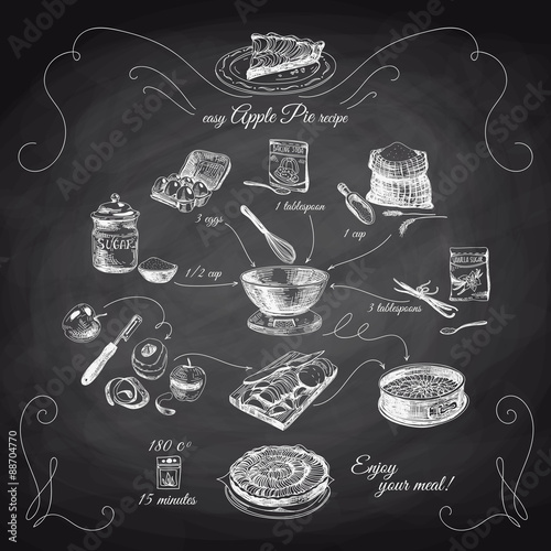 Simple Apple pie recipe. Step by step.