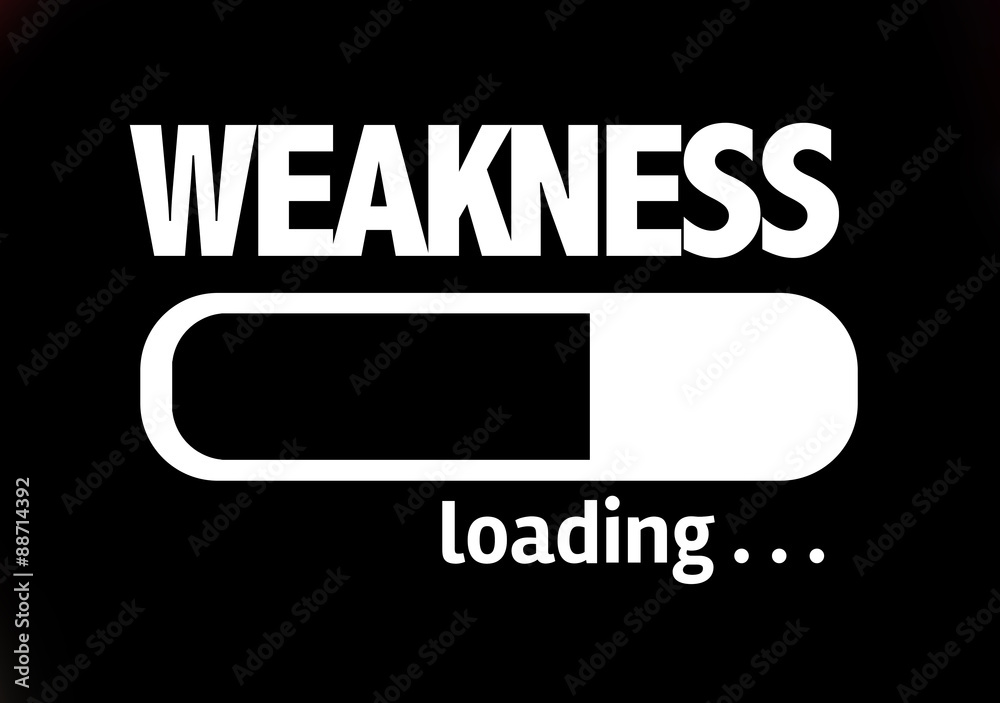 Progress Bar Loading with the text: Weakness