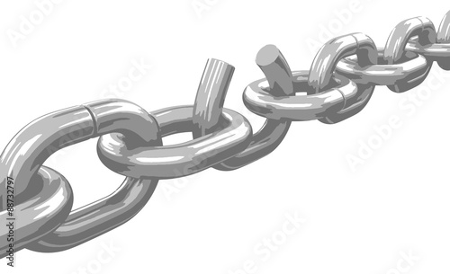 Chain Breaking 