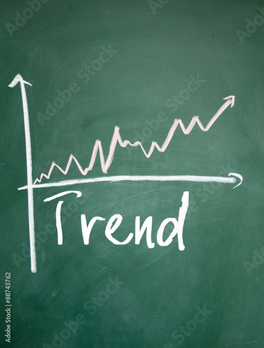 trend chart sign on blackboard