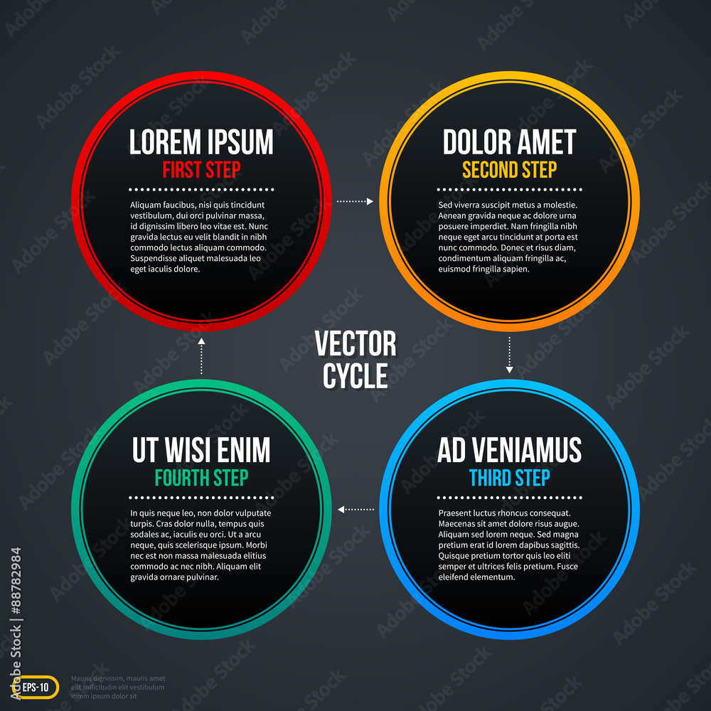Obraz premium Sequence layout with three round badges. EPS10.