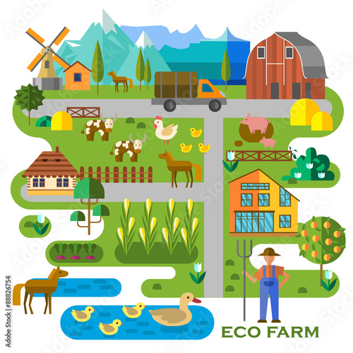 eco farm