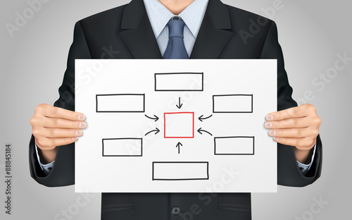 businessman holding business concept poster