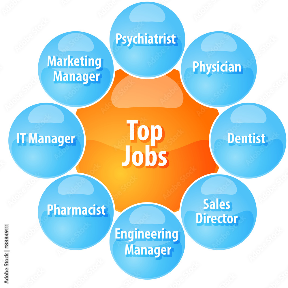Top Jobs Business Diagram Illustration Stock Illustration Adobe Stock top-jobs-business-diagram-illustration-stock-illustration-adobe-stock