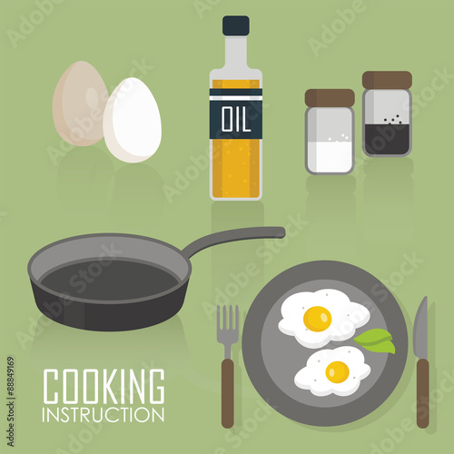 The process of preparing breakfast.