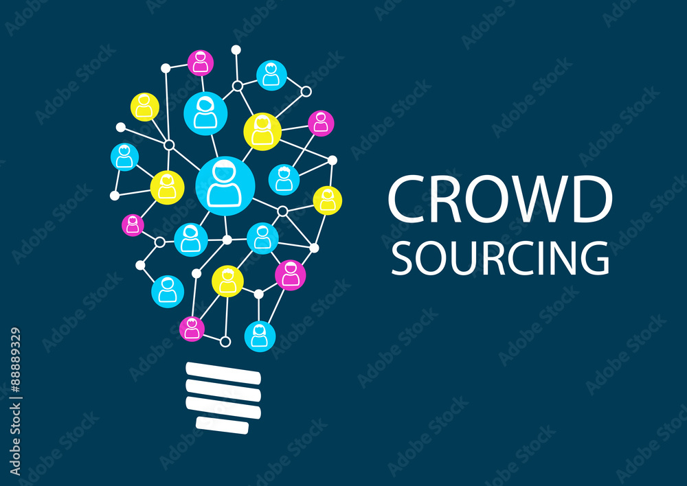 Ταπετσαρία Crowd sourcing new ideas via social network brainstorming