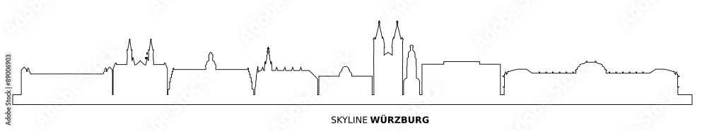 Skyline Würzburg