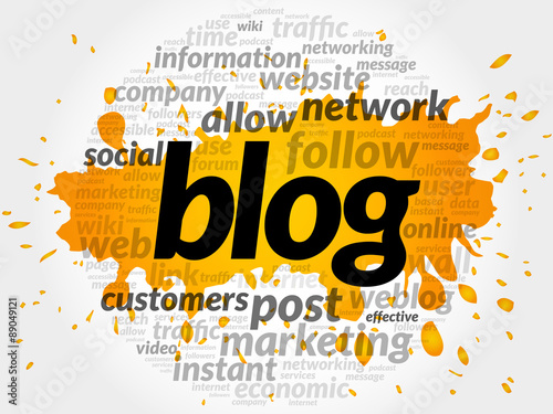 Blog concept in word tag cloud