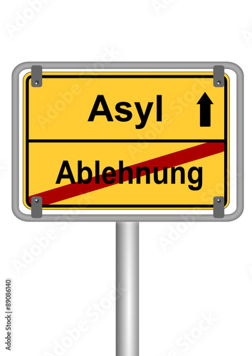 Asyl vs. Ablehnung