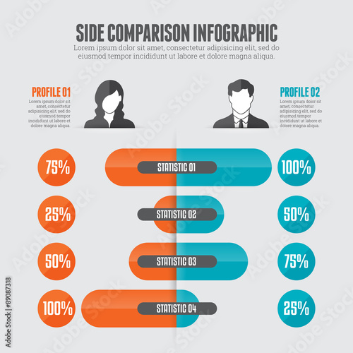Side Comparison Infographic