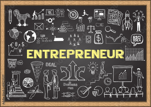 Hand drawn Entrepreneur on chalkboard. Business doodles