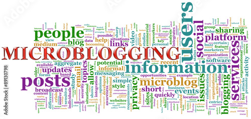 Microblogging wordcloud