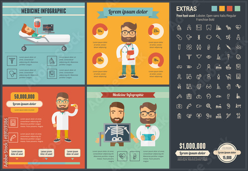Medicine flat design Infographic Template