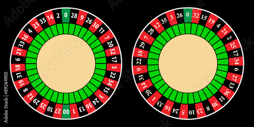 American and european roulette wheel
