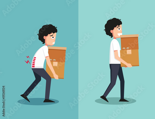 Improper versus against proper lifting