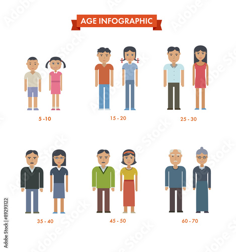 Set of people different generations