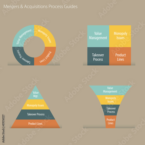 Merge Acquisition Process Guide Icon