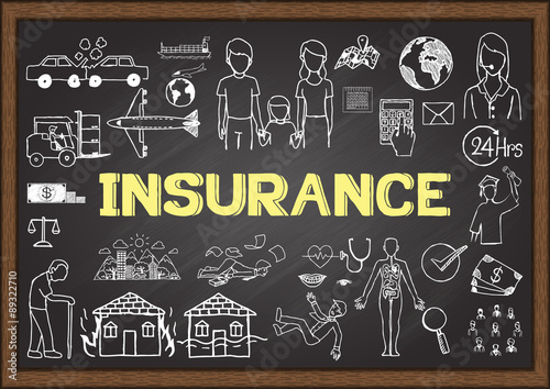 Doodles about insurance on chalkboard.