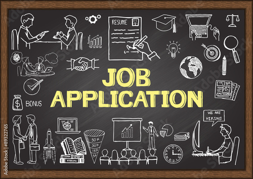 Business doodles about job application on chalkboard