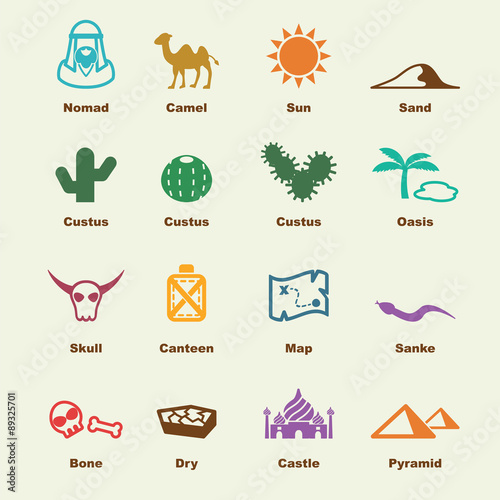 desert elements