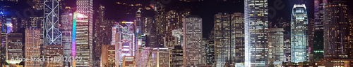 Photography Panorama of skyscrapers