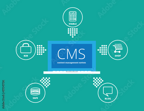 cms content management system concept 