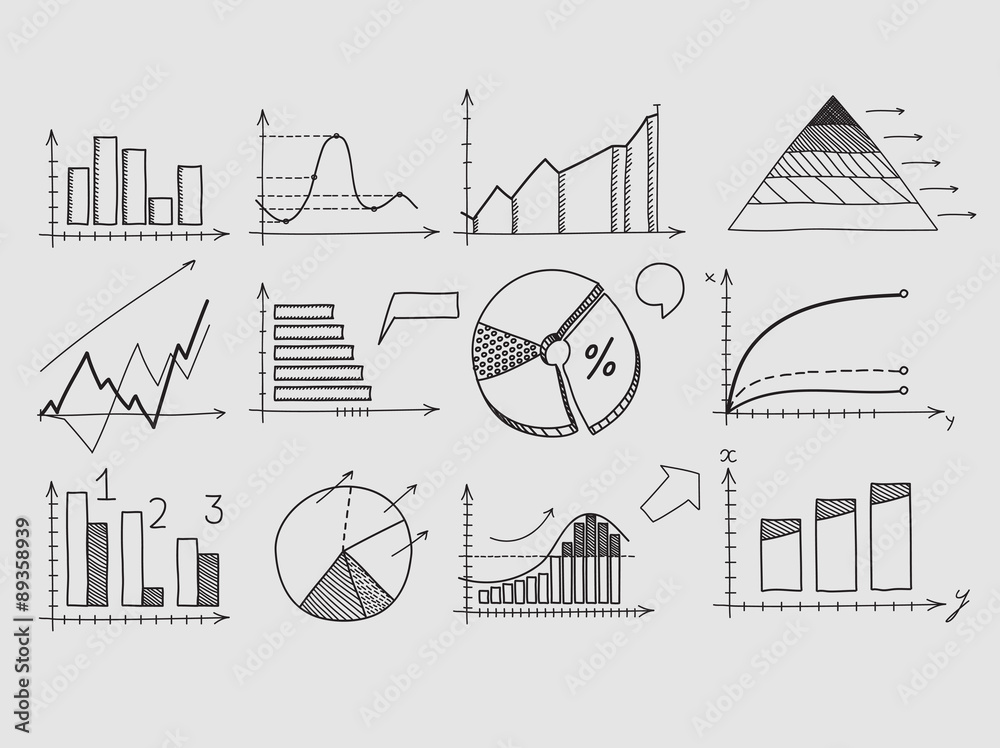 Hand draw doodle elements chart graph. Concept business finance