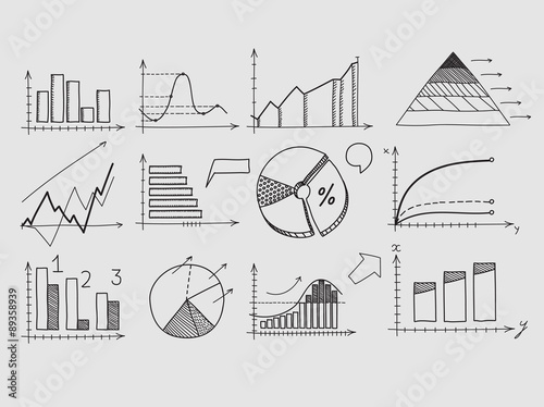 Hand draw doodle elements chart graph. Concept business finance