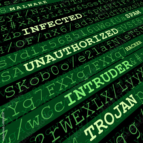 Highlighted cyber atack related words between random green chara