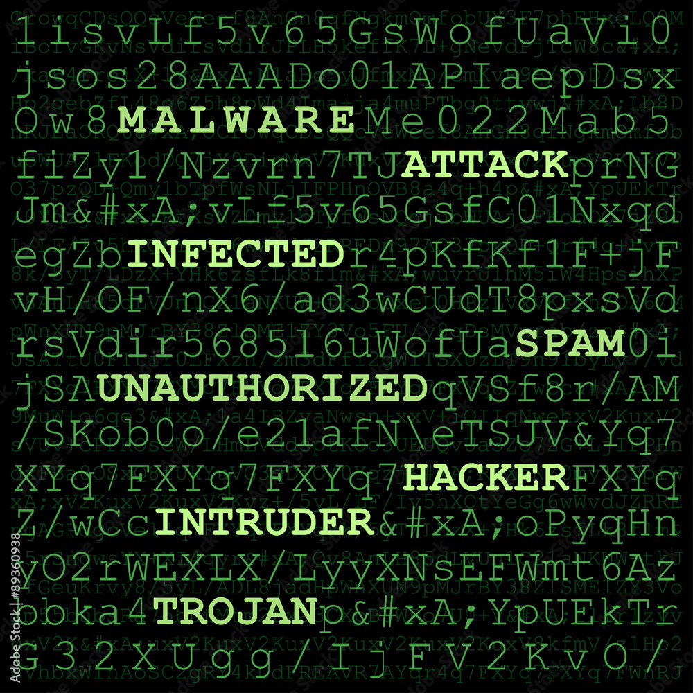Highlighted cyber atack related words between random green chara Highlighted cyber atack related words between random green chara