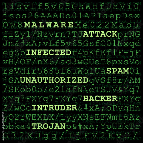 Highlighted cyber atack related words between random green chara