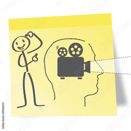 Vorstellungskraft Visualisierung Kopfkino