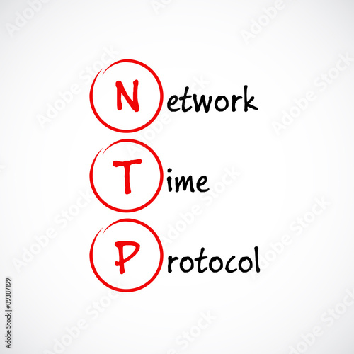 Acronym NTP as Network Time Protocol photo