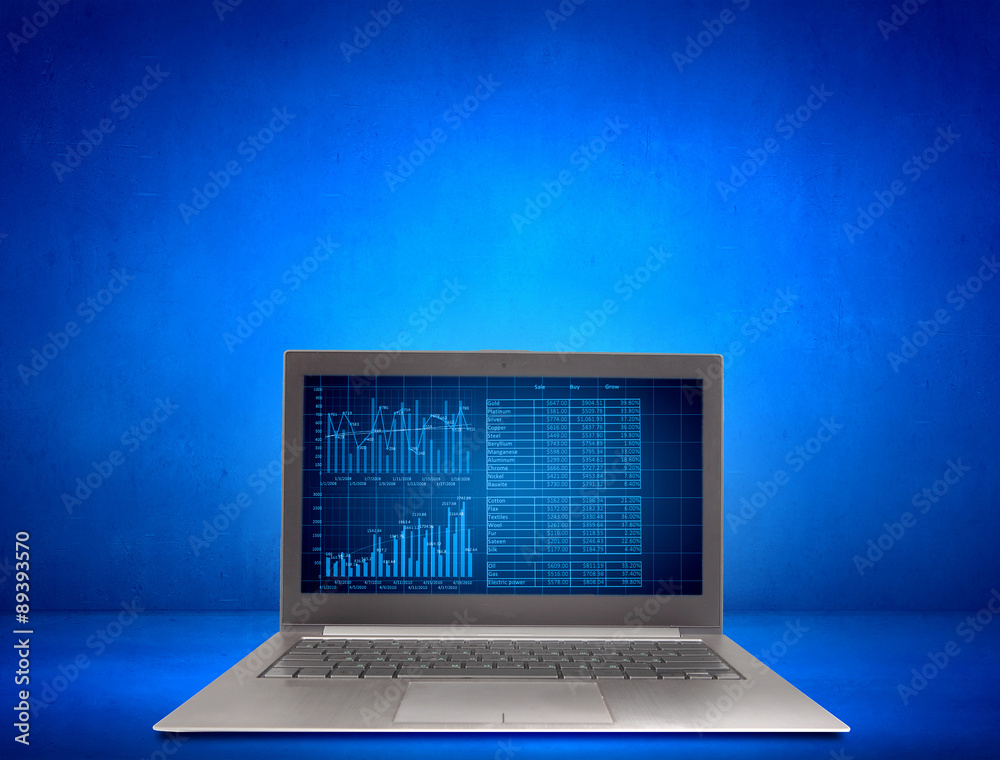 Financial report Financial report