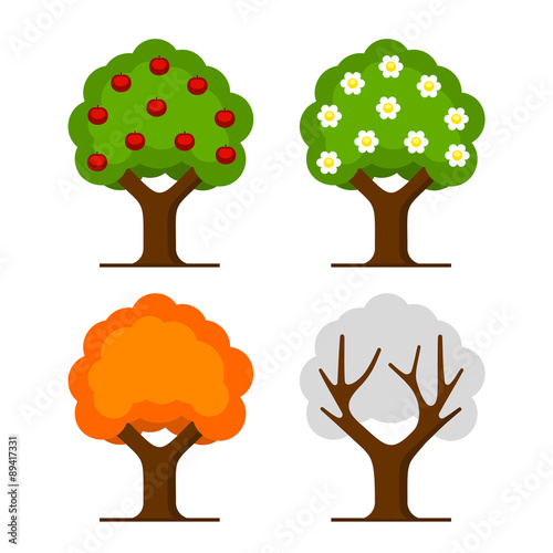 Apple Tree Set