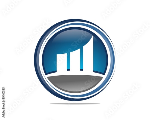 Finance chart