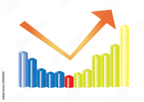 Graph/ V-shape recovery