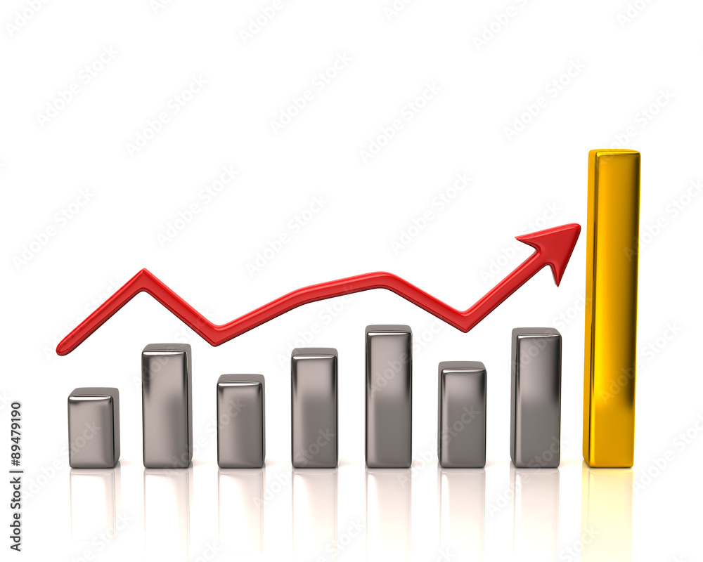 Business graph and chart