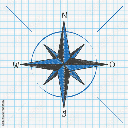 Checked School Paper Compass