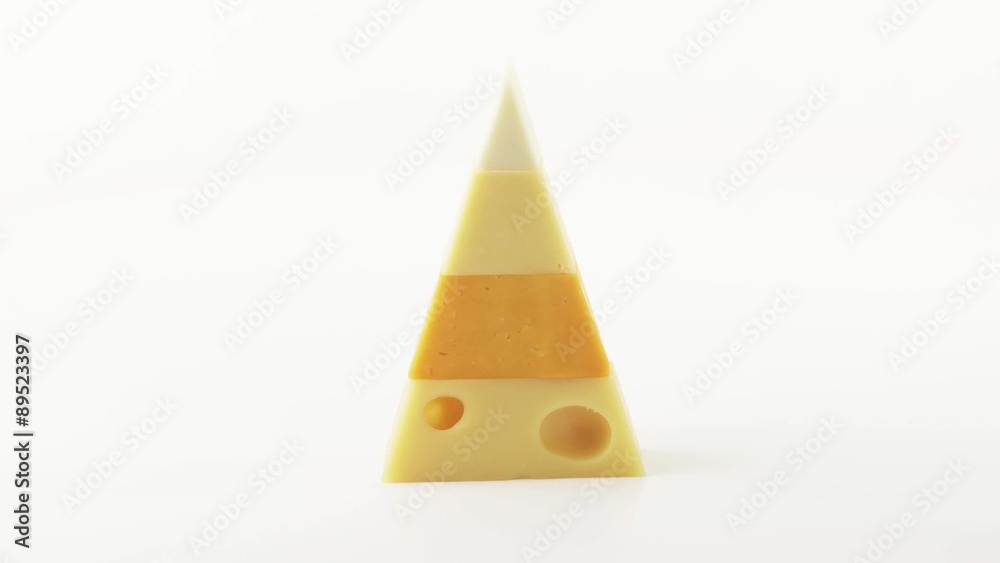 Pyramid of different sorts of cheese Pyramid of different sorts of cheese