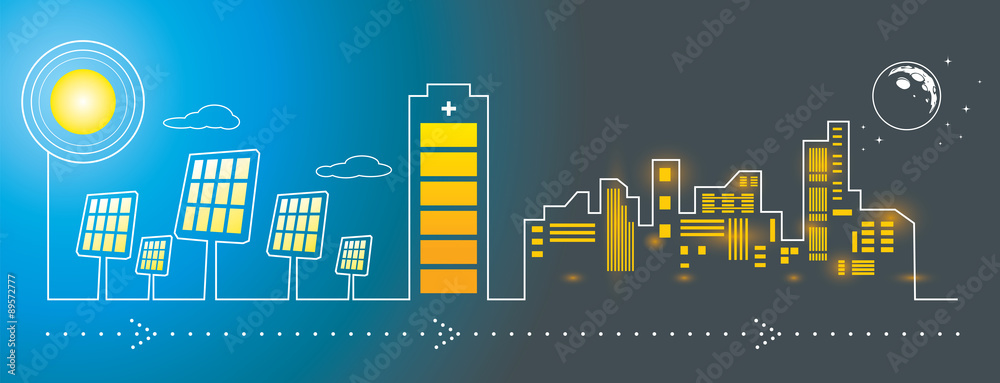 Solar panels city energy charging Stock Vector | Adobe Stock