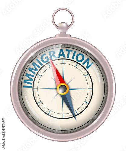 Immigration as concept