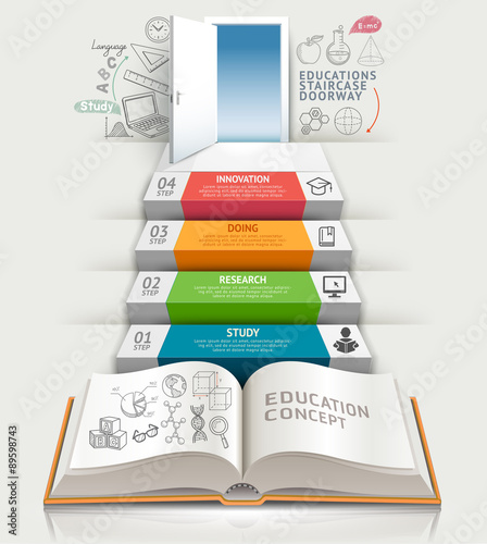 Books step education infographics.