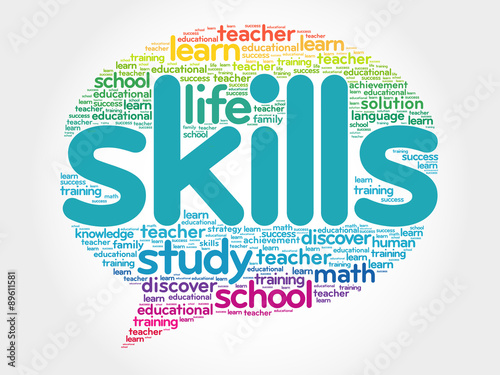 SKILLS Think Bubble word cloud, business concept