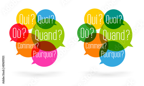 Bulles "qui, quoi, où, quand, comment, pourquoi ?"
