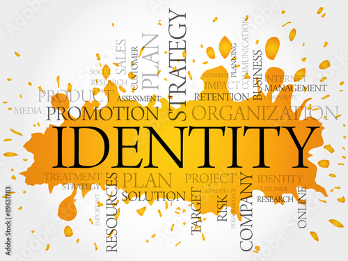 IDENTITY word cloud, business concept