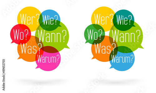 W-Fragen: wer, wie, was, wo, wann, warum