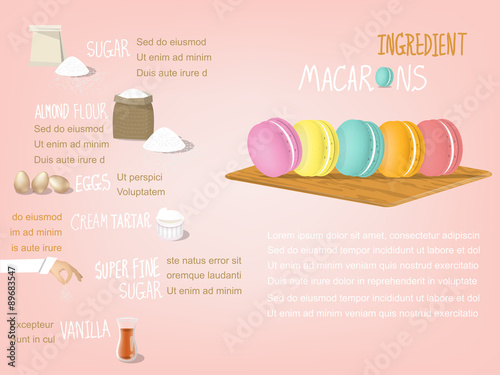  sweet colorful info-graphic beautiful design of macarons ingredient that consist of sugar,almond flour,eggs,cream tartar,super fine sugar and vanilla,dessert design concept